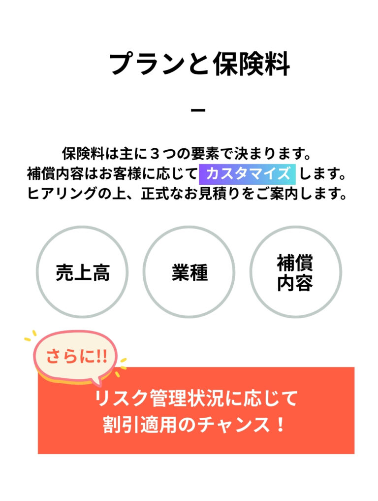 プランと保険料 保険料は主に３つの要素で決まります。 補償内容はお客様に応じて カスタマイズ します。 ヒアリングの上、正式なお見積りをご案内します。 売上高、業種、補償内容 さらに!!リスク管理状況に応じて割引適用のチャンス！